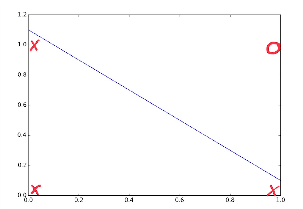 f:id:sysop:20180701133517j:image f:id:sysop:20180701133517j:image