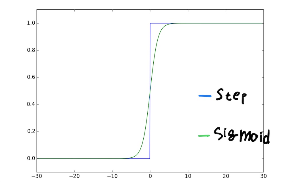 f:id:sysop:20180701133847j:image f:id:sysop:20180701133847j:image