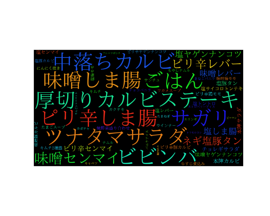 f:id:syu-m-5151:20161220112750p:plain f:id:syu-m-5151:20161220112750p:plain