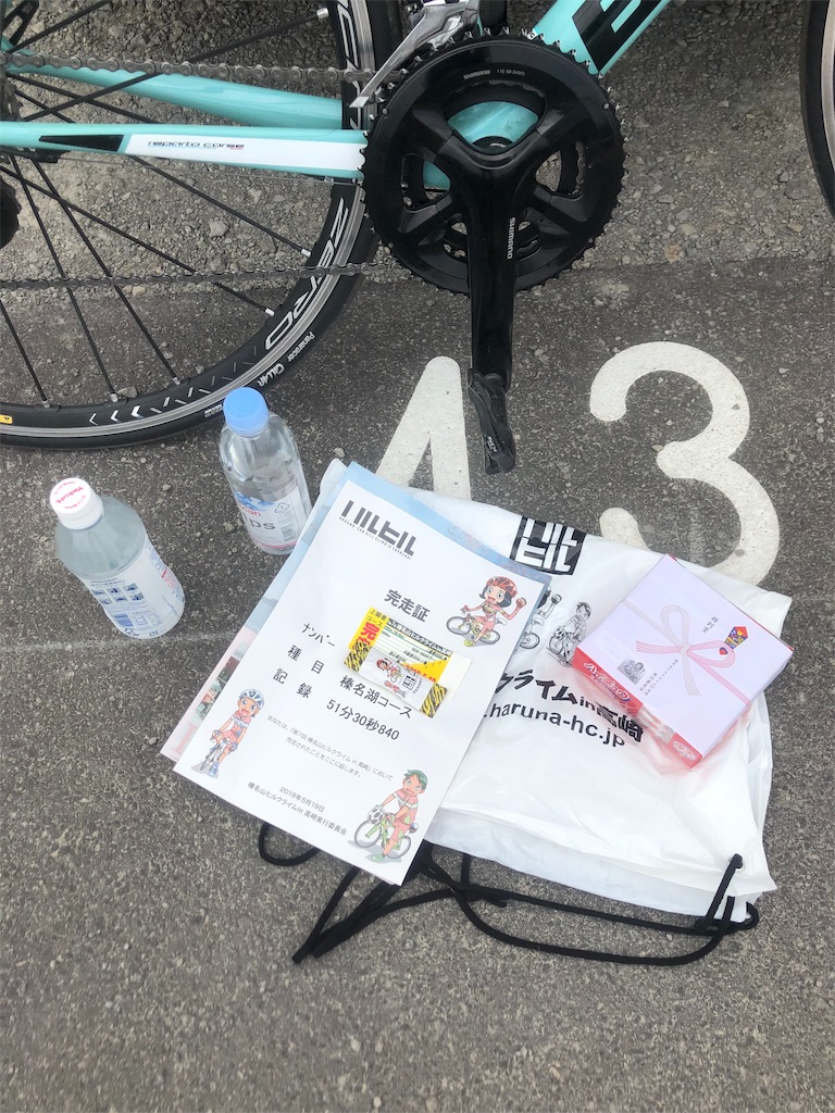 f:id:syu-yashima:20190520181156j:image