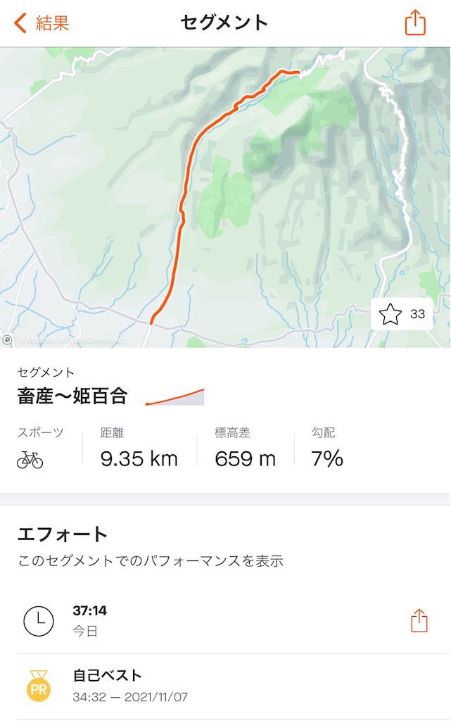 f:id:syu-yashima:20220327142425j:plain