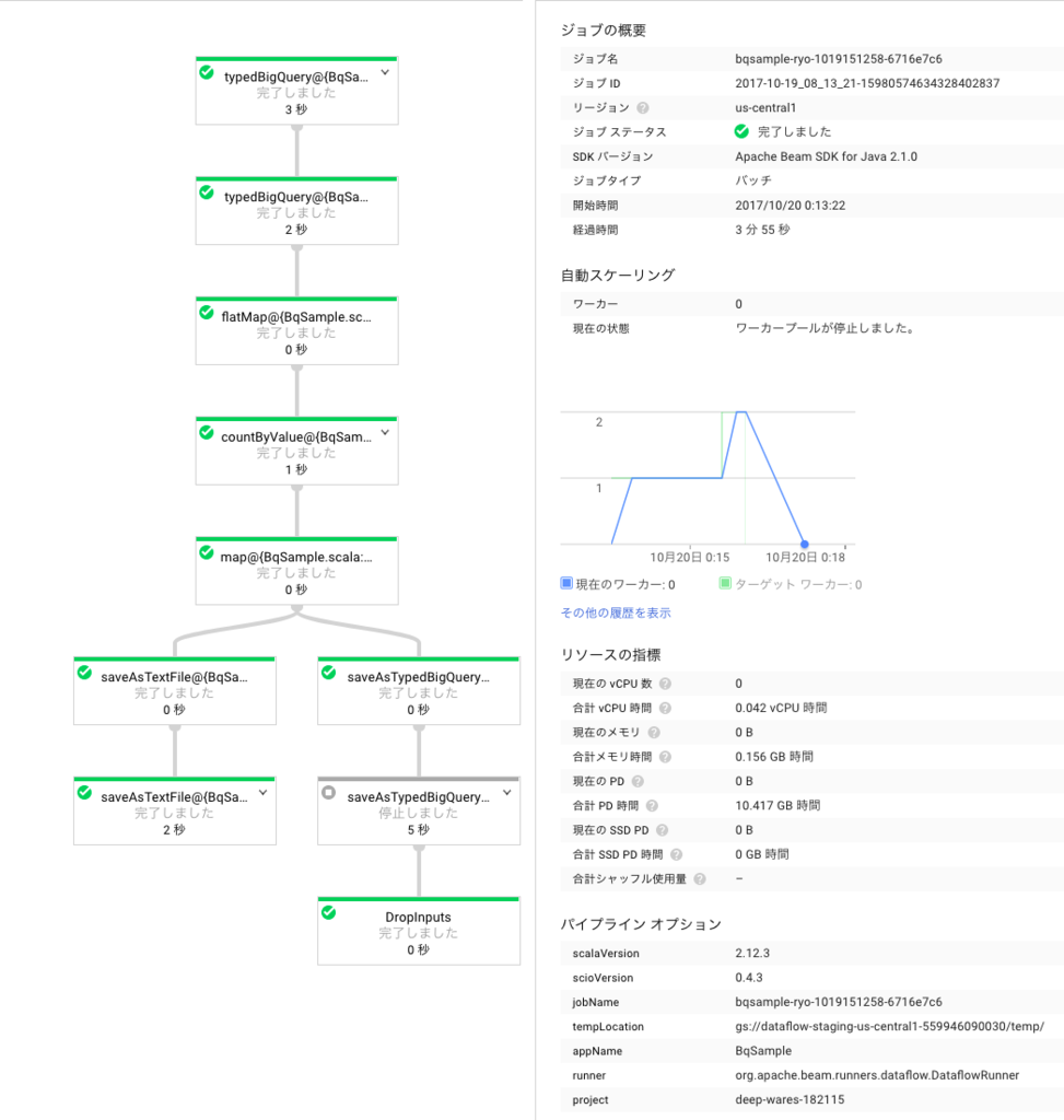 f:id:syu_cream:20171020005438p:plain