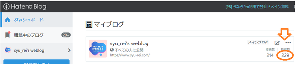 はてなブログのダッシュボード画面の画像