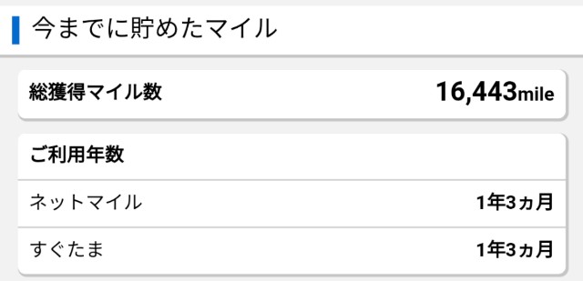 すぐたまでの総獲得マイル（1マイルで1円）