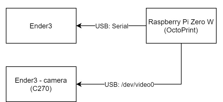f:id:syuchan1005:20210113181553j:plain