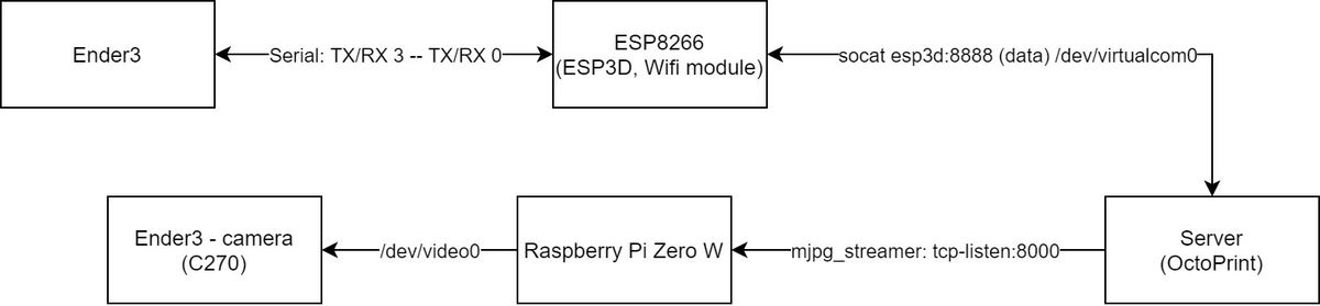 f:id:syuchan1005:20210113181828j:plain