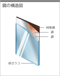 f:id:syudondon:20170312202210g:plain