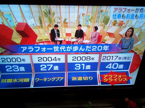 f:id:syufumaruko:20171215084656j:plain f:id:syufumaruko:20171215084656j:plain