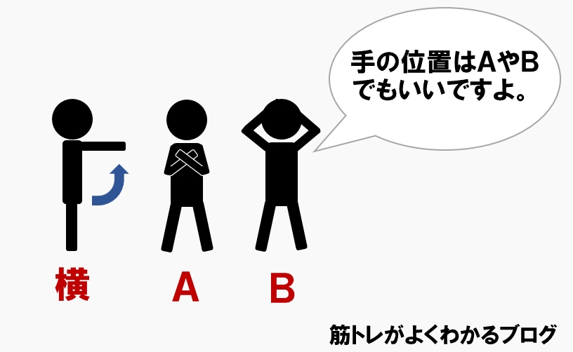 スクワットやり方②肩の高さまで手を持ち上げる