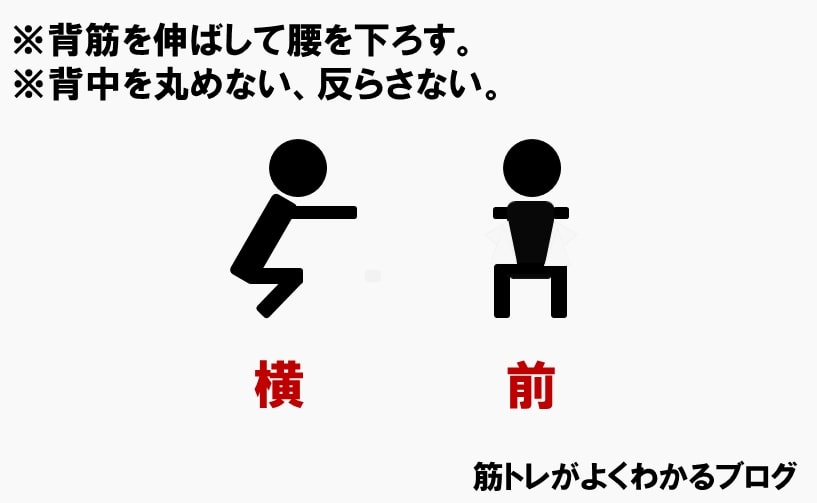スクワットやり方④太ももを床と並行にする
