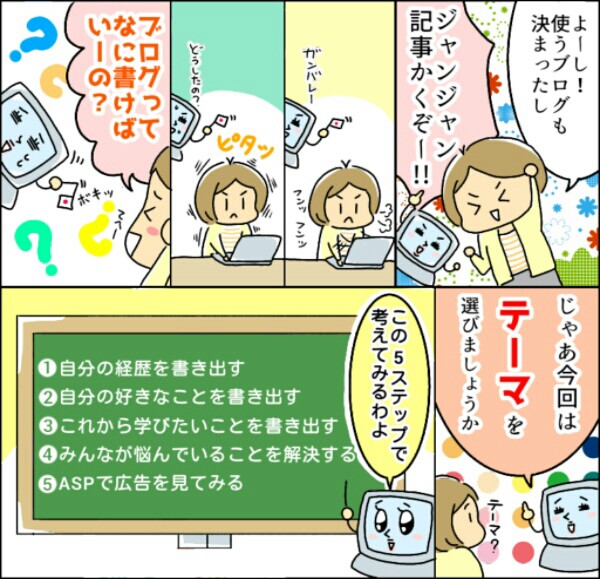 f:id:syuhu-gorira:20180705124210j:plain f:id:syuhu-gorira:20180705124210j:plain