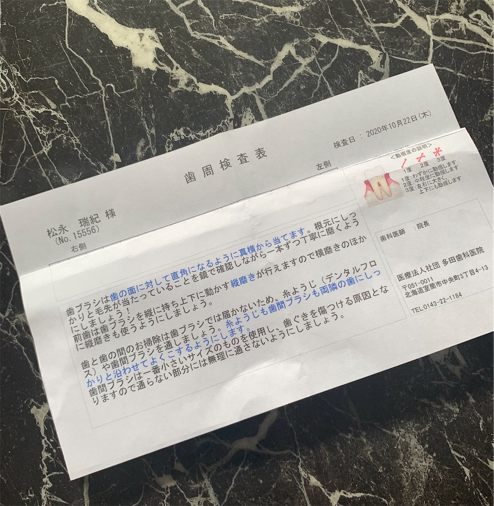 f:id:syuhuno-haruharu:20201022201948j:image f:id:syuhuno-haruharu:20201022201948j:image