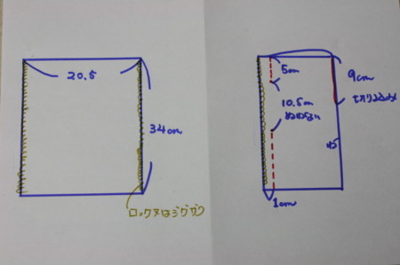 制服型 ポケットティッシュケースｎｏ１ 主婦のミシン
