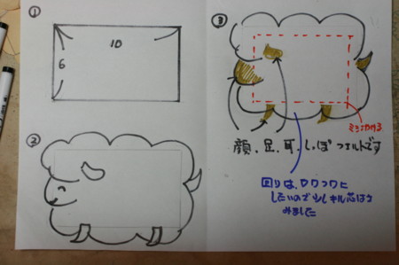 f:id:syuhunomisin:20081111153450j:image