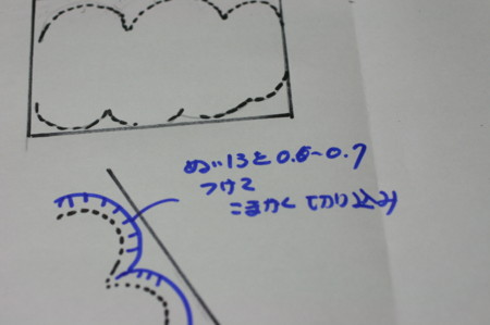 f:id:syuhunomisin:20081111153839j:image