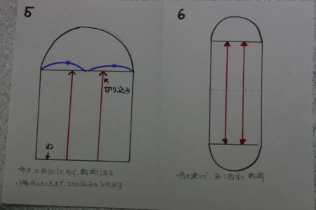 f:id:syuhunomisin:20090217002918j:image