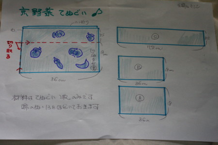 f:id:syuhunomisin:20090625104318j:image f:id:syuhunomisin:20090625104318j:image