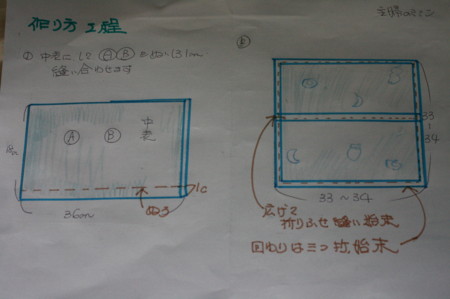 f:id:syuhunomisin:20090625104341j:image f:id:syuhunomisin:20090625104341j:image