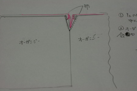 f:id:syuhunomisin:20110702000421j:image