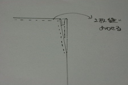 f:id:syuhunomisin:20110702004159j:image