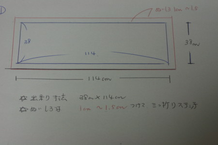 f:id:syuhunomisin:20110729013540j:image