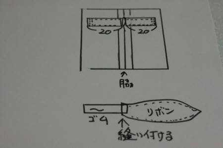 f:id:syuhunomisin:20120907233305j:image