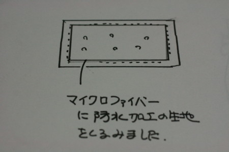 f:id:syuhunomisin:20120907235554j:image