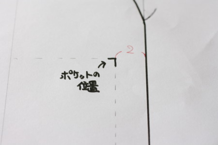 f:id:syuhunomisin:20141221122451j:image