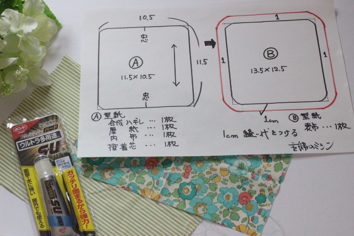 f:id:syuhunomisin:20190927133213j:plain