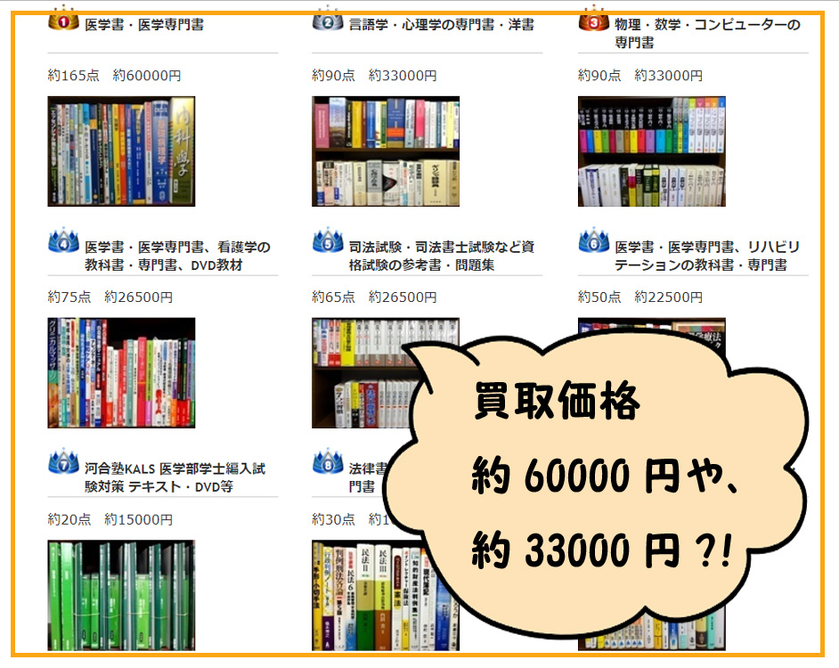 大学の教科書や専門書の買取価格は意外と高い