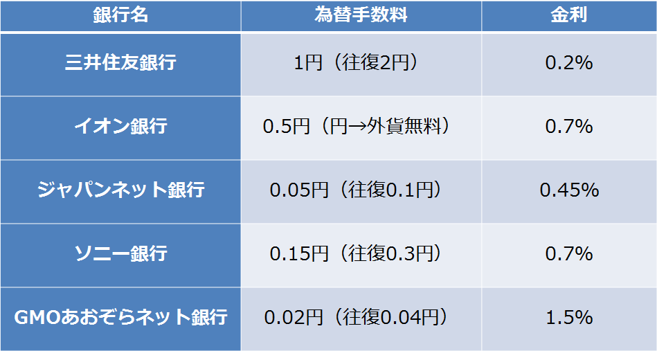 f:id:syuichiao:20190508164145p:plain f:id:syuichiao:20190508164145p:plain