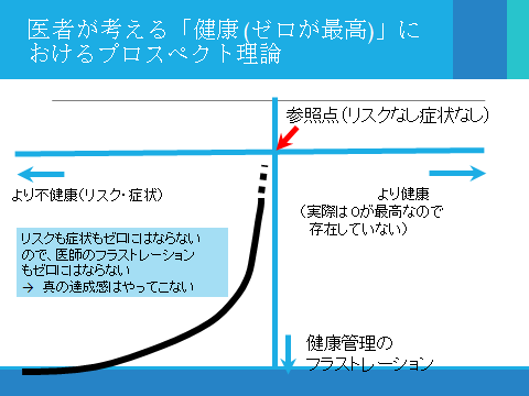 f:id:syuichiao:20190522122451p:plain