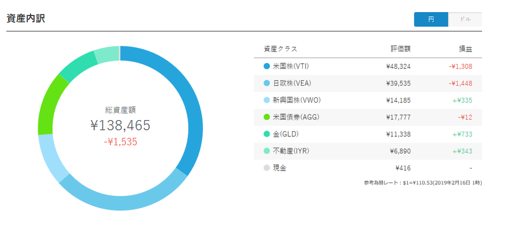 f:id:syuichix:20190216100442p:plain