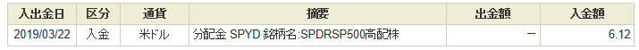 f:id:syuichix:20190323065037p:plain