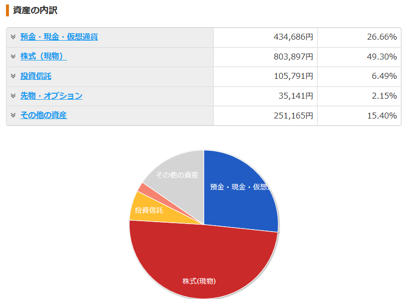 f:id:syuichix:20190427103456p:plain