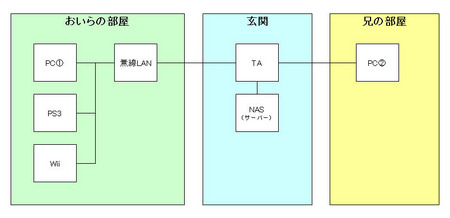 f:id:syuinfinity:20071022195709j:image f:id:syuinfinity:20071022195709j:image