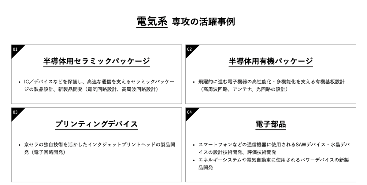 f:id:syukatsu_man:20210716093319p:plain