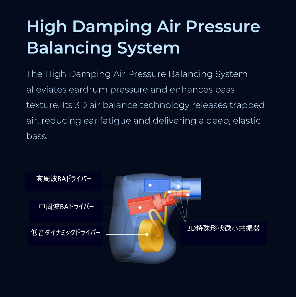 AFUL EXPLORER エントリー機種でのAFULの本気✨ - しゅけガジェット