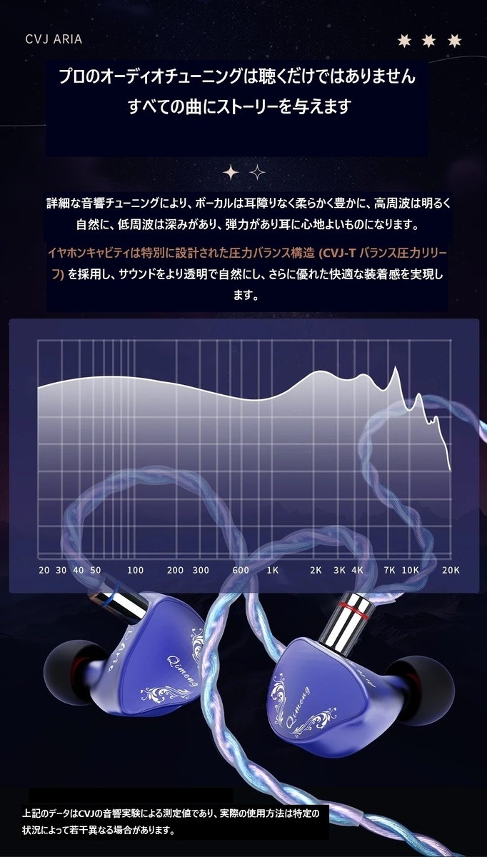 CVJ ARIA紹介レビュー - しゅけガジェット