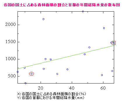 f:id:syulan:20070722045448g:image