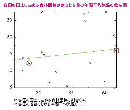 f:id:syulan:20070722061420g:image