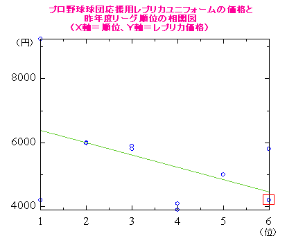 f:id:syulan:20070912233226g:image