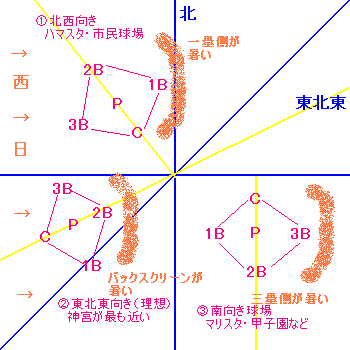 f:id:syulan:20071222122409g:image