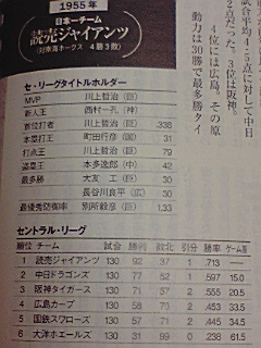 f:id:syulan:20090218220524j:image f:id:syulan:20090218220524j:image