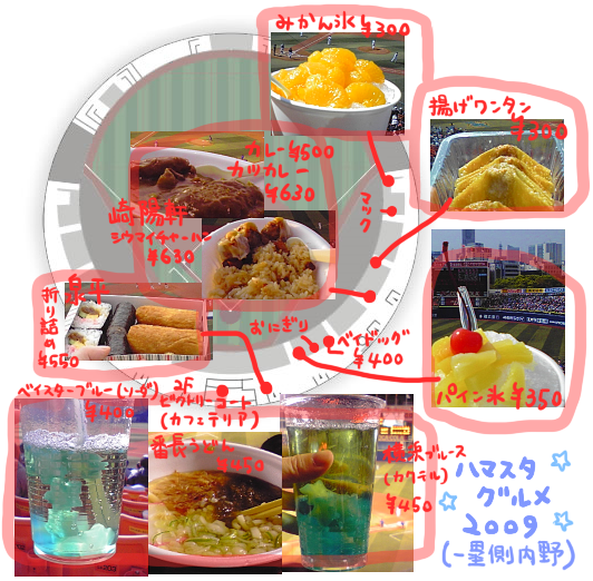 f:id:syulan:20090709030514p:image