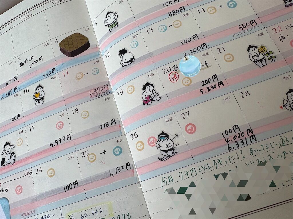 f:id:syuminoburogu:20260301133213j:image f:id:syuminoburogu:20260301133213j:image