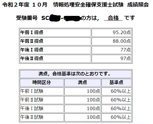 f:id:syun-z:20201225213026p:plain