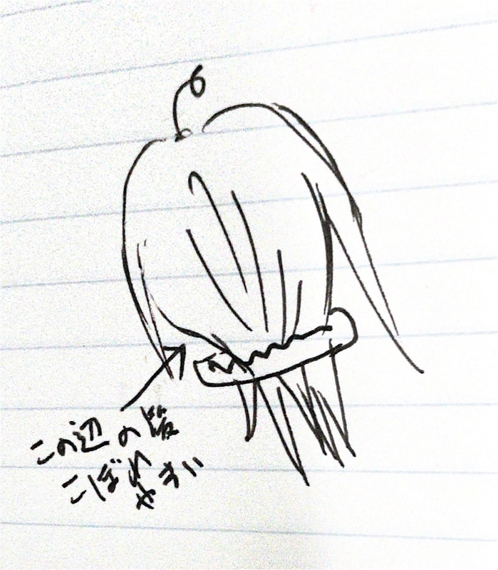 f:id:syunalove:20210404175800j:plain