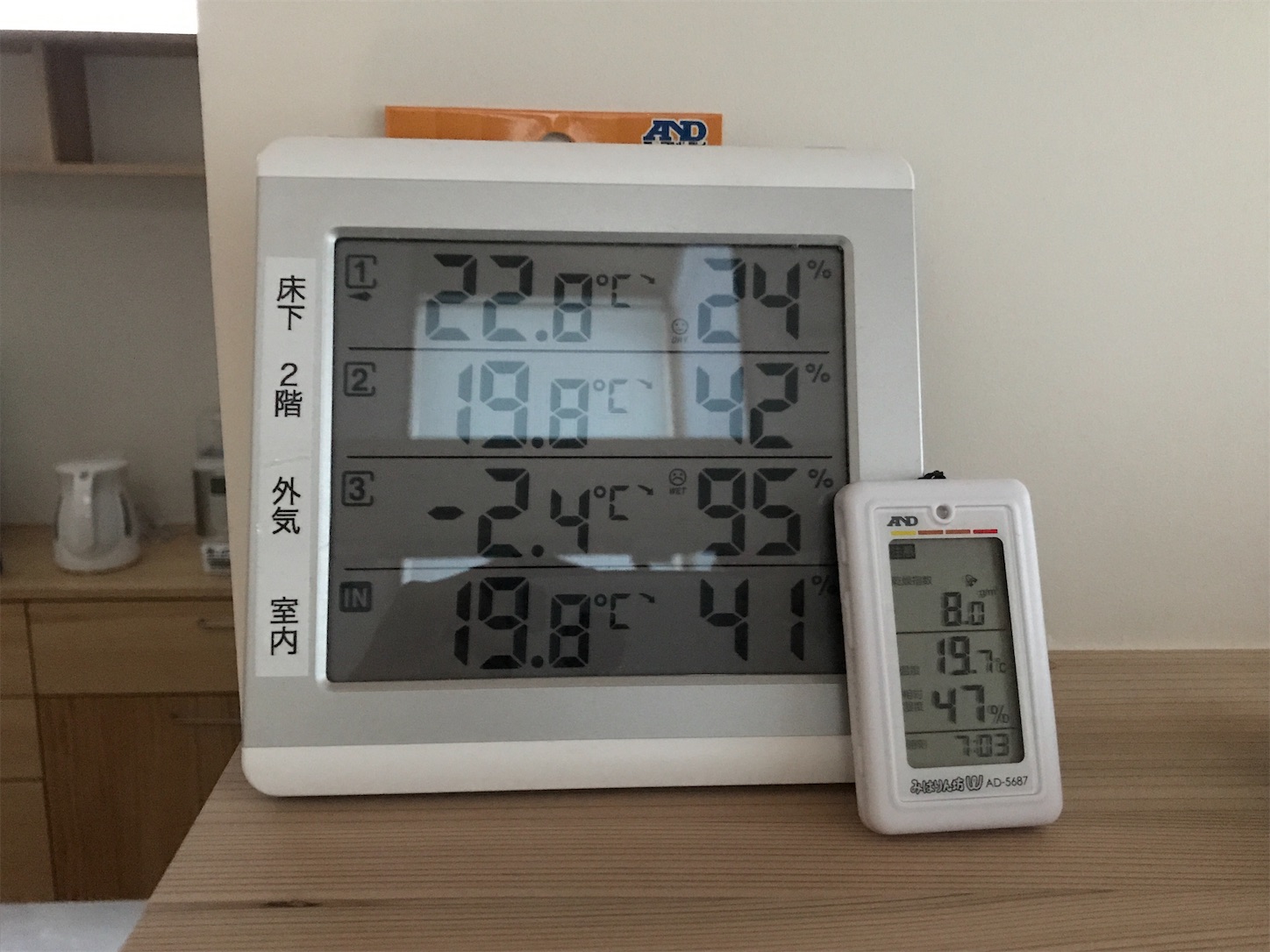 f:id:syunkasyutoh:20210108195831j:image f:id:syunkasyutoh:20210108195831j:image