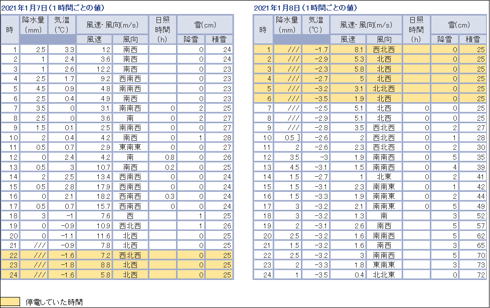 f:id:syunkasyutoh:20210109100022p:plain